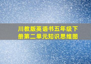 川教版英语书五年级下册第二单元知识思维图