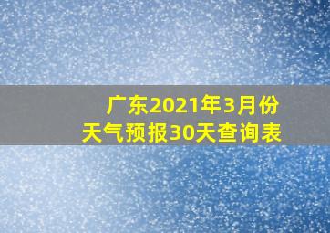 广东2021年3月份天气预报30天查询表