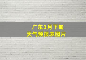 广东3月下旬天气预报表图片