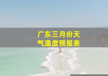 广东三月份天气温度预报表