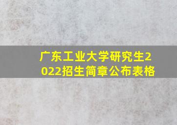 广东工业大学研究生2022招生简章公布表格