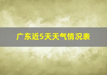 广东近5天天气情况表