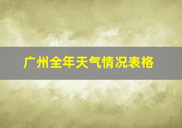 广州全年天气情况表格