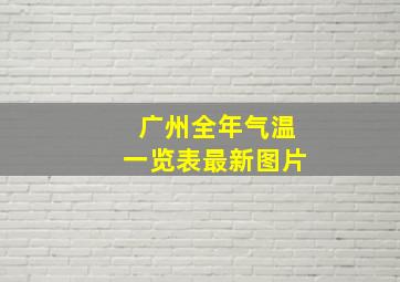 广州全年气温一览表最新图片