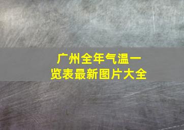 广州全年气温一览表最新图片大全