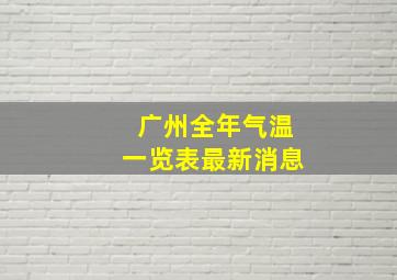 广州全年气温一览表最新消息