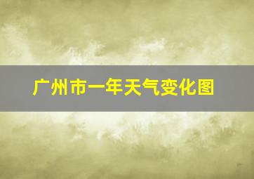 广州市一年天气变化图