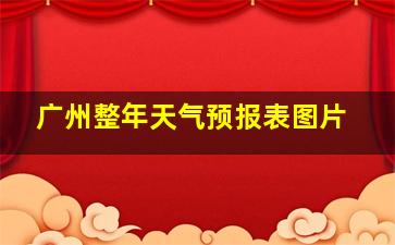 广州整年天气预报表图片