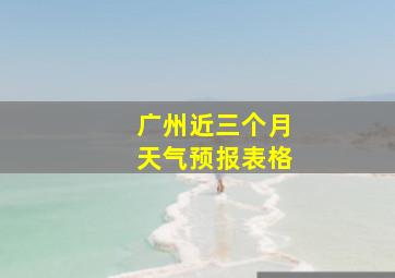 广州近三个月天气预报表格