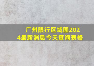 广州限行区域图2024最新消息今天查询表格