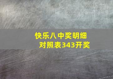 快乐八中奖明细对照表343开奖