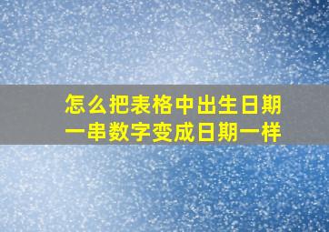 怎么把表格中出生日期一串数字变成日期一样