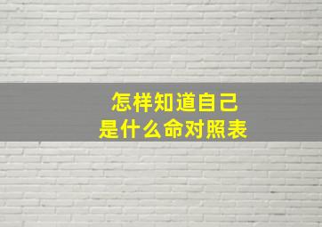 怎样知道自己是什么命对照表