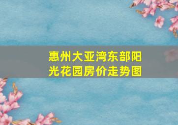 惠州大亚湾东部阳光花园房价走势图