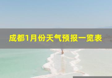 成都1月份天气预报一览表