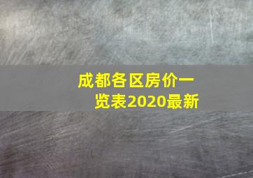 成都各区房价一览表2020最新