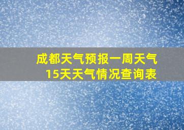 成都天气预报一周天气15天天气情况查询表