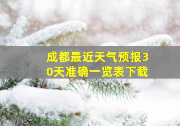 成都最近天气预报30天准确一览表下载