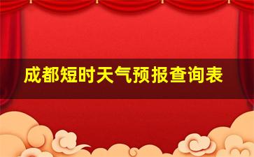 成都短时天气预报查询表