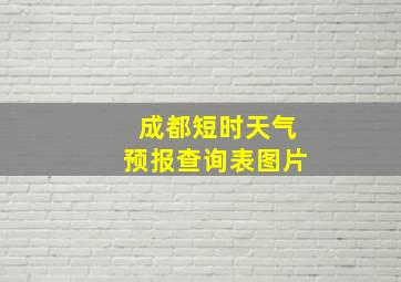 成都短时天气预报查询表图片