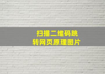 扫描二维码跳转网页原理图片