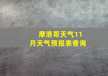 摩洛哥天气11月天气预报表查询