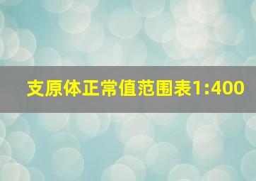 支原体正常值范围表1:400