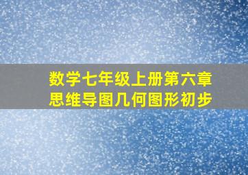 数学七年级上册第六章思维导图几何图形初步