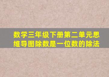 数学三年级下册第二单元思维导图除数是一位数的除法