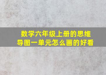 数学六年级上册的思维导图一单元怎么画的好看