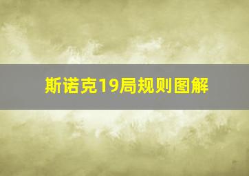 斯诺克19局规则图解