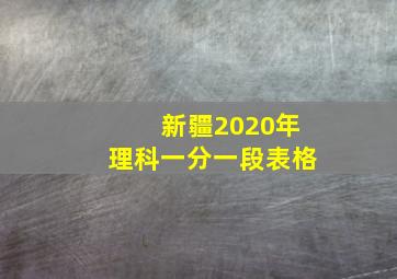 新疆2020年理科一分一段表格