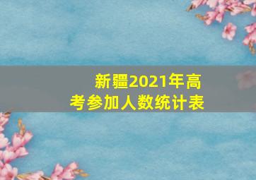 新疆2021年高考参加人数统计表