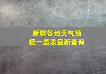 新疆各地天气预报一览表最新查询