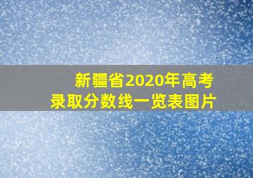 新疆省2020年高考录取分数线一览表图片