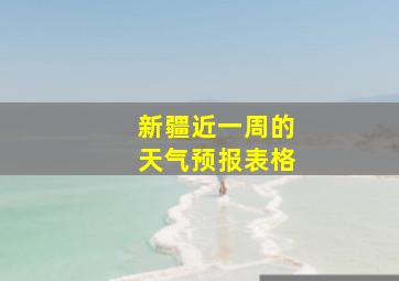 新疆近一周的天气预报表格