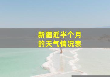 新疆近半个月的天气情况表