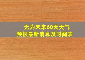 无为未来60天天气预报最新消息及时间表