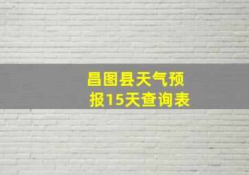 昌图县天气预报15天查询表