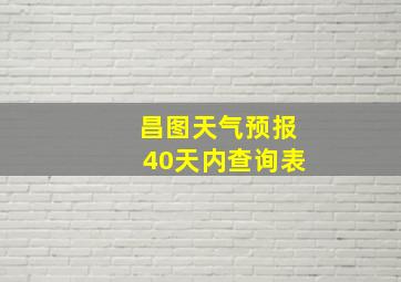 昌图天气预报40天内查询表