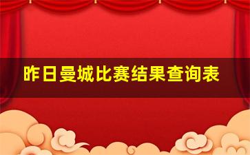 昨日曼城比赛结果查询表