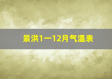 景洪1一12月气温表