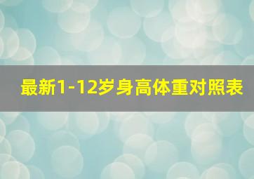 最新1-12岁身高体重对照表