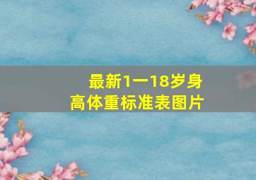 最新1一18岁身高体重标准表图片