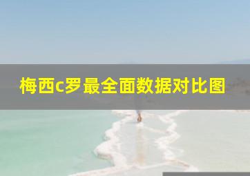 梅西c罗最全面数据对比图