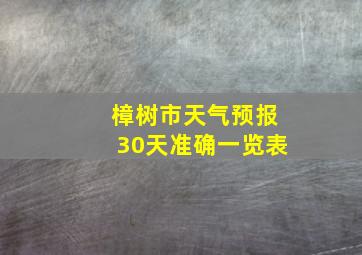 樟树市天气预报30天准确一览表