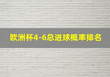 欧洲杯4-6总进球概率排名