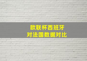 欧联杯西班牙对法国数据对比