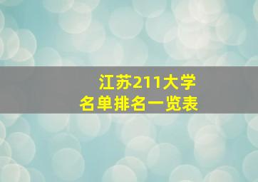 江苏211大学名单排名一览表