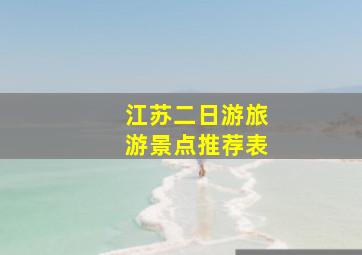 江苏二日游旅游景点推荐表